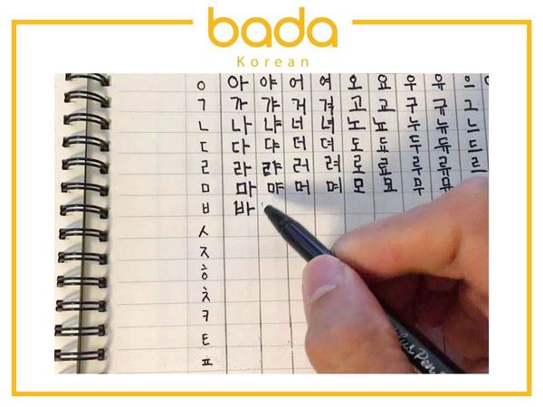 TOPIK viết luận: Hướng dẫn chi tiết cách đạt điểm cao trong phần khó nhất